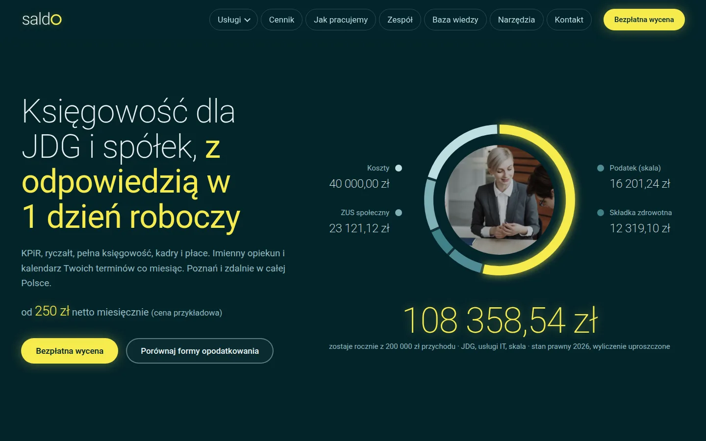 Zrzut strony pokazowej dla branży: Biuro rachunkowe — Baza wiedzy z 26 poradnikami i siedem kalkulatorów podatków i składek